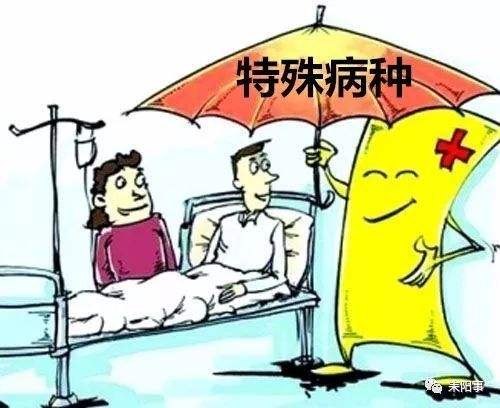 特殊病种门诊管理细则
