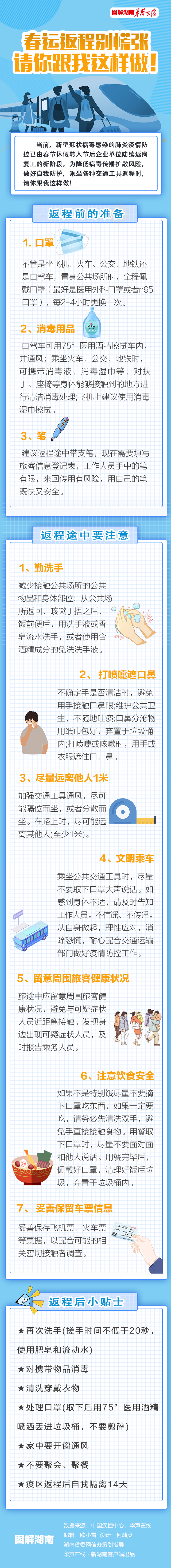 【图解】春运返程别慌张 请你跟我这样做！