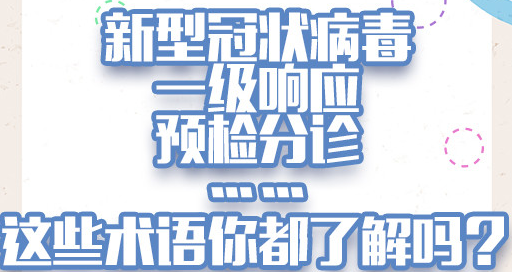 快告诉亲人·名词解释篇丨新型冠状病毒、一级响应、预检分诊……