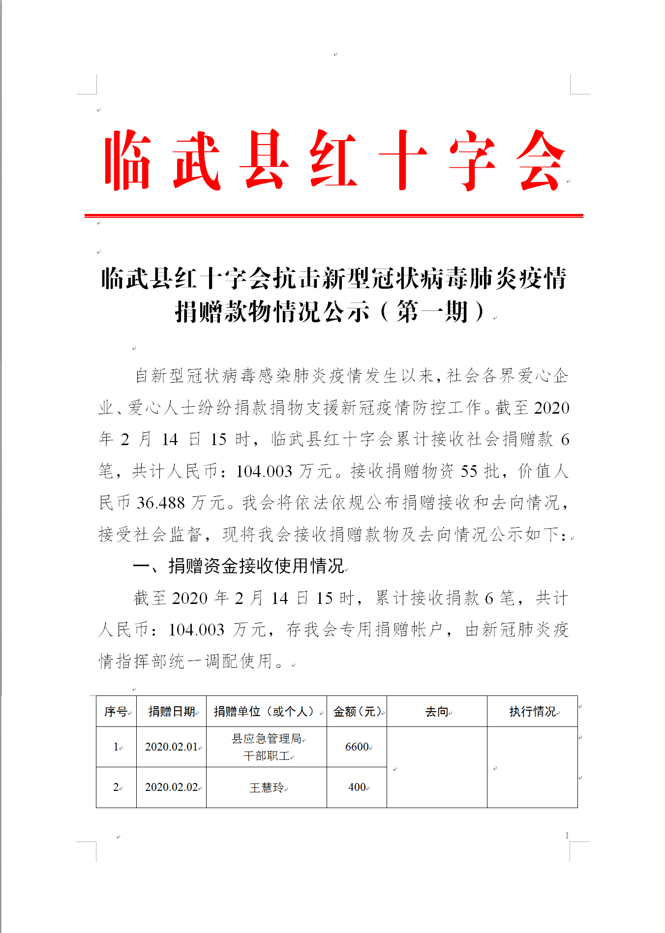 临武红十字会抗击新型冠状病毒肺炎疫情捐赠款物情况公示（第一期）