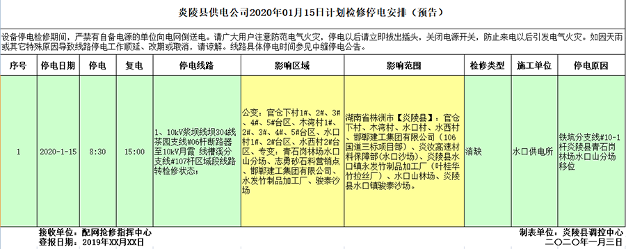炎陵县供电公司2020年1月15日计划检修停电安排（预告）