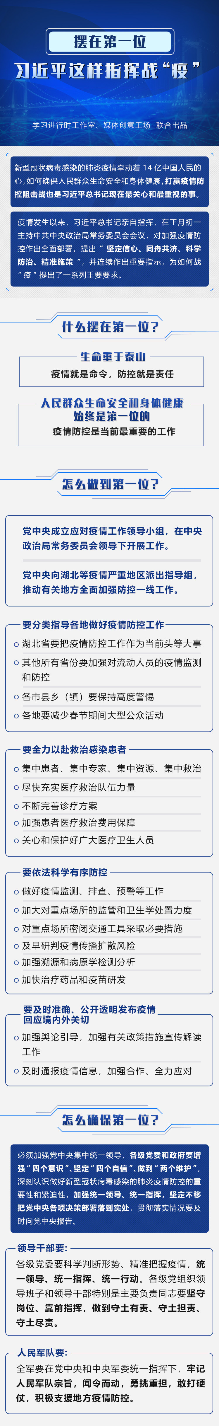 摆在第一位，习近平这样指挥战“疫”