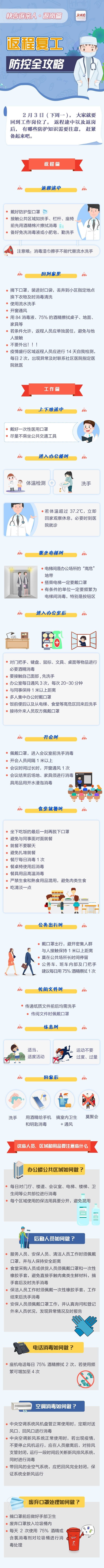 快告诉亲人·返岗篇丨返程复工的同志请备好这些防护知识