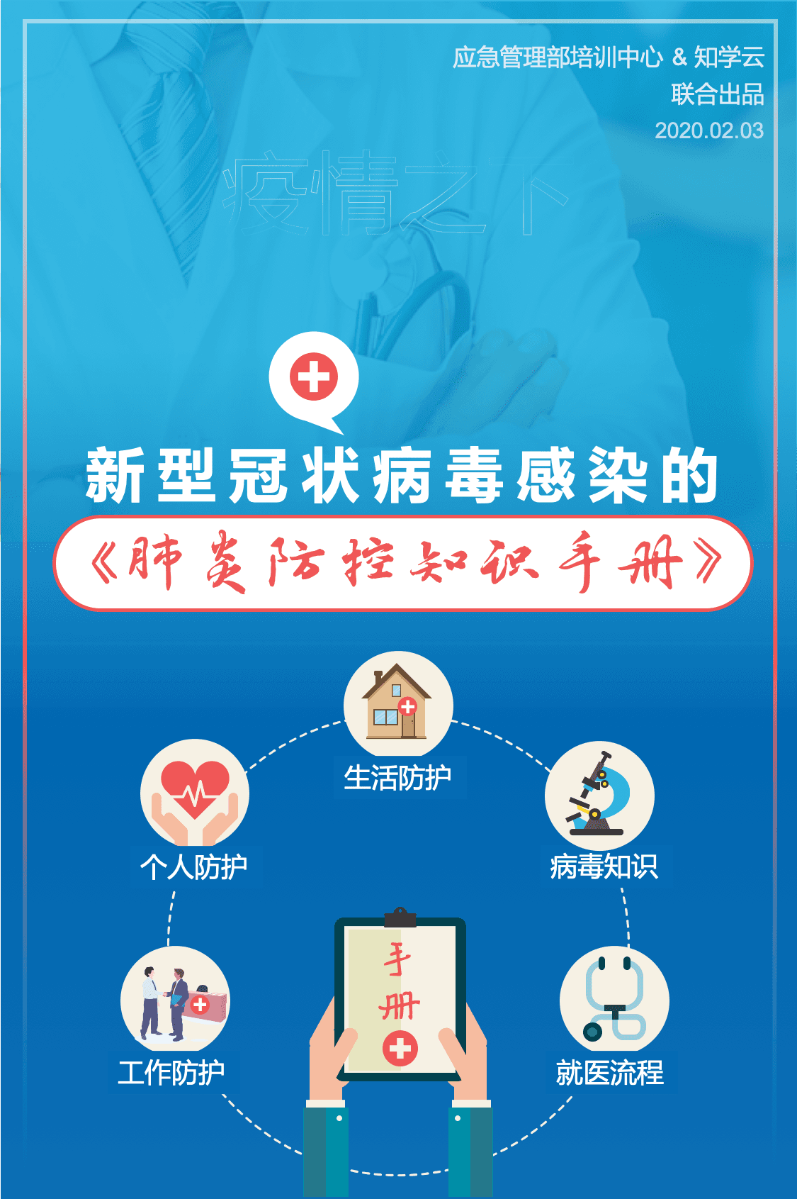 肺炎防控知识手册