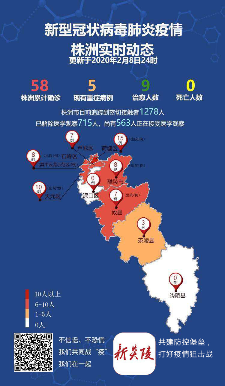 2月9日株洲新型冠状病毒肺炎疫情实时动态请看图