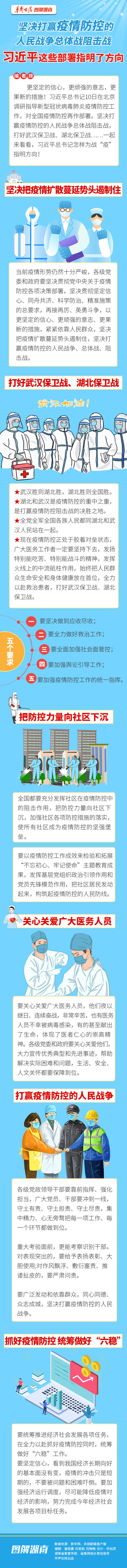 【图解】坚决打赢疫情防控的人民战争总体战阻击战，习近平这些部署指明了方向