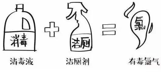 青岛多人复工后突然出现高热、呼吸困难！罪魁祸首都要当心