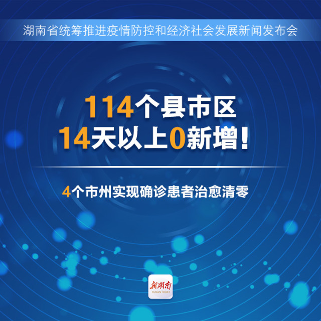 湖南战“疫”：一场发布会，透露“春”的信息