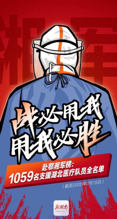 湘军榜！1059名赴鄂医务人员全名单！