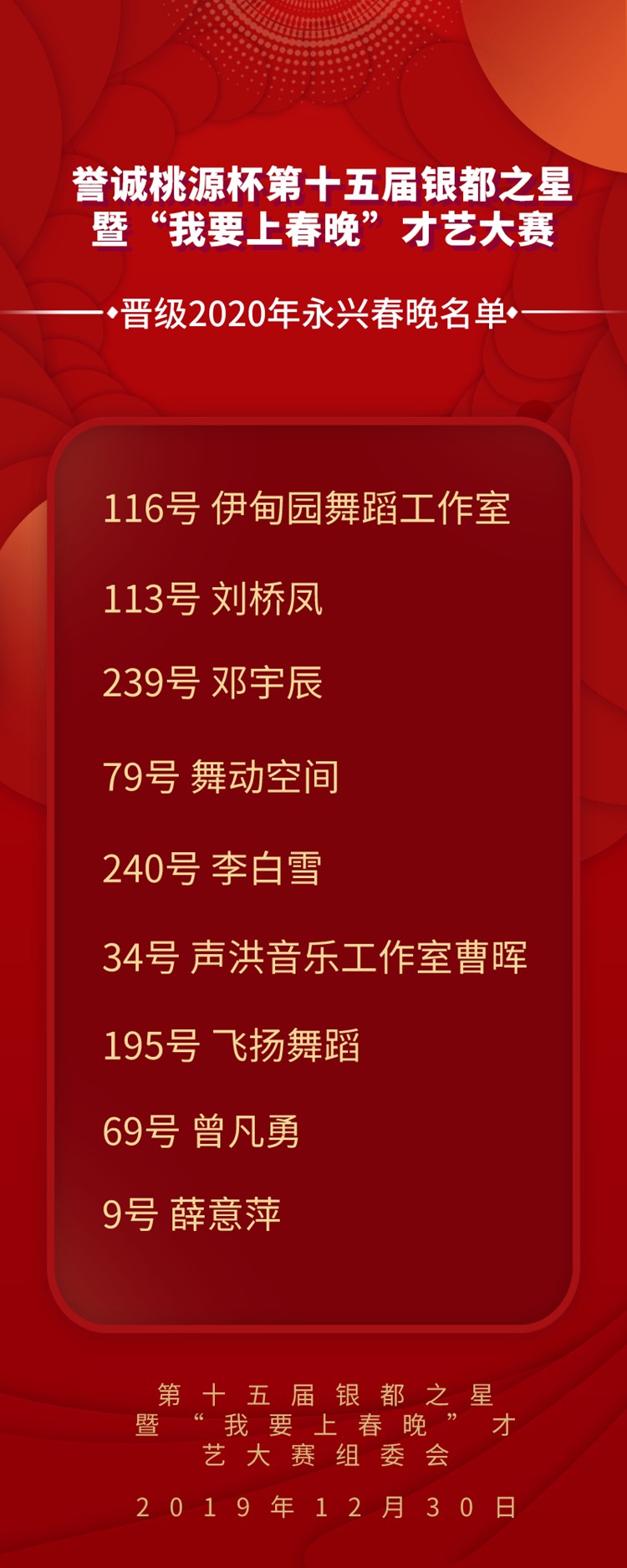 “誉诚·桃源”杯第十五届银都之星暨“我要上春晚”才艺大赛晋级2020年永兴春晚名单