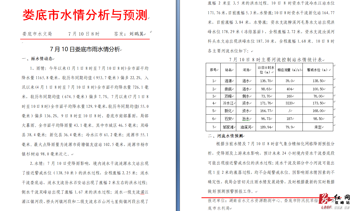7月10日婁底市天氣實況及24小時預報