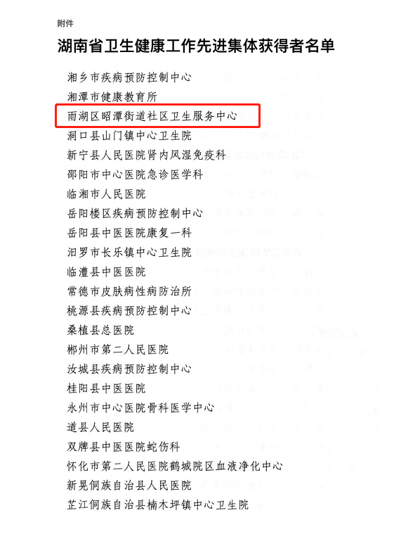 昭潭街道社区卫生服务中心获评省级荣誉