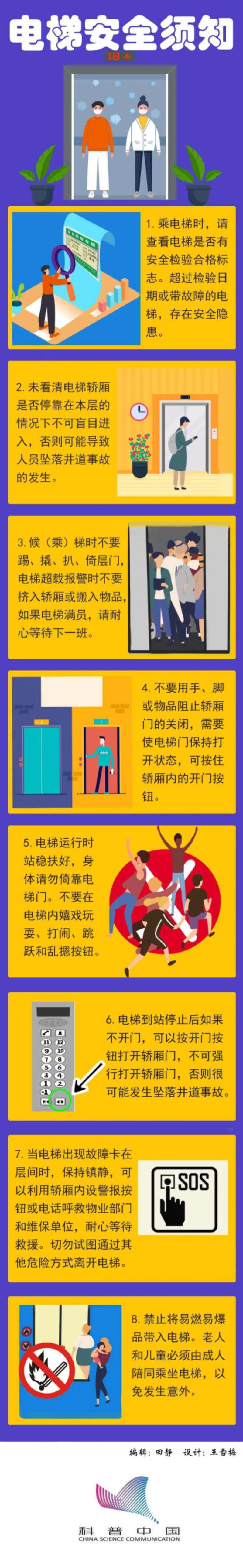 【微科普】电梯安全须知