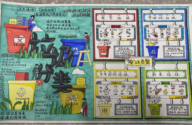 “垃圾分类，你我同行” ——天元区中小学?？乖袄掷嗍榛埂被疃? />
                                        </a>
                                                                        <div   id=
