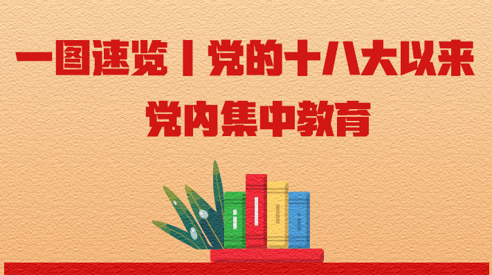 第一观察 | 总书记为这场学习教育“开课”