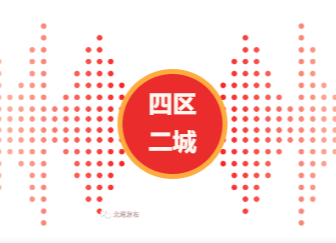 北塔区：“四区二城”战略启航