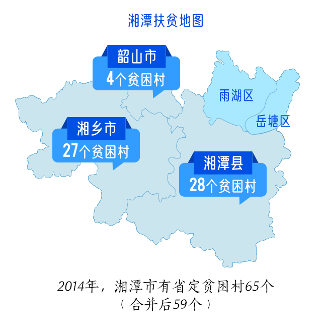 湘潭县所有乡镇地图图片