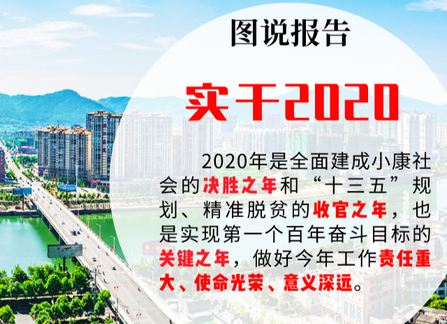 图说报告 | 实干2020：湘乡市《政府工作报告》中的奋进目标，请您查收