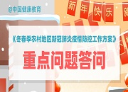 必须弄懂系列！⇨ 国家卫健委回应返乡人员需持核酸证明！