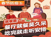 春节防疫⑤丨就餐篇：餐厅就餐莫久呆， 吃完就走听安排