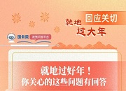 关于就地过年，你关心的这些问题有权威解答！