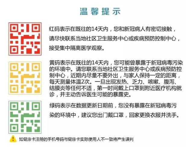 @临武人 请尽快使用电子健康卡识别新冠肺炎疫情风险等级