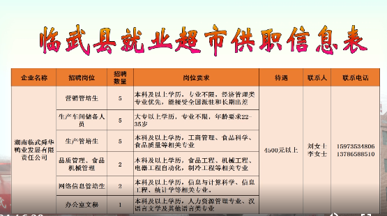 临武就业超市就业供职信息表01