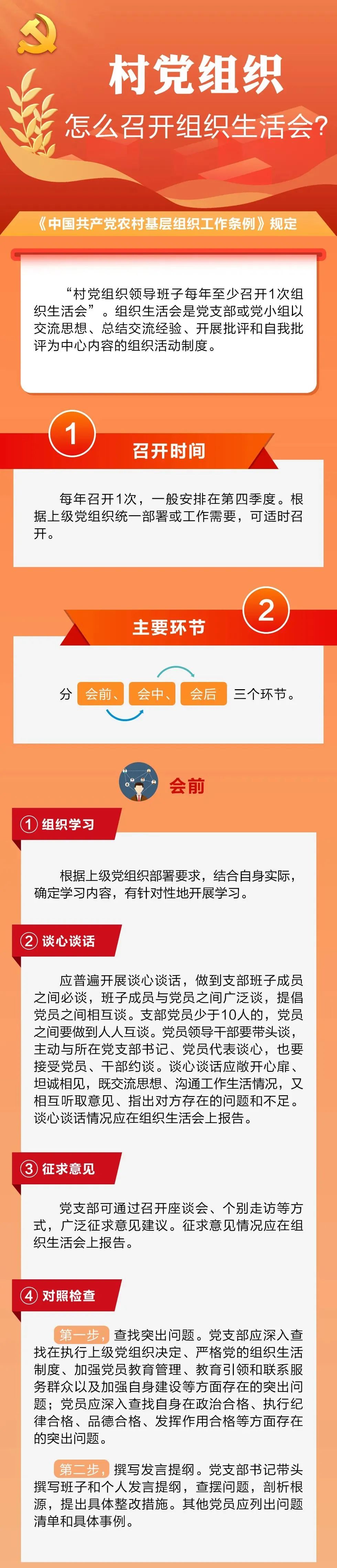@村党组织，组织生活会怎么开？
