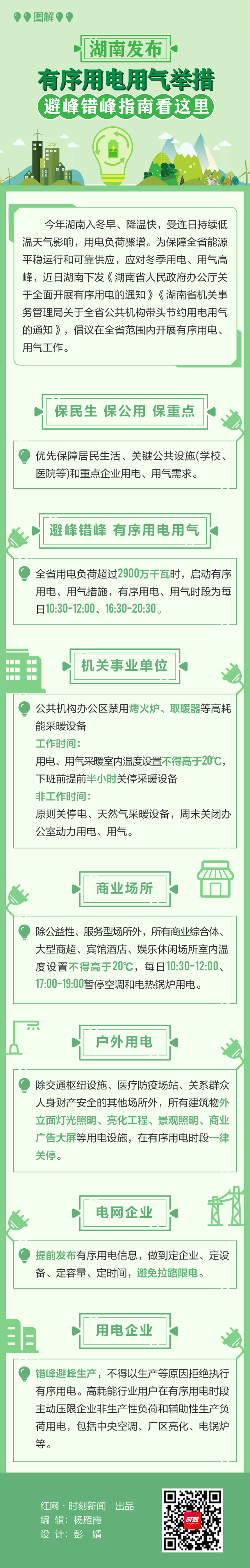 图解｜湖南发布有序用电用气举措 避峰错峰指南看这里