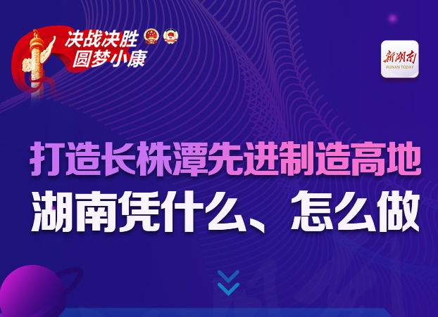 打造长株潭先进制造高地，湖南凭什么、怎么做