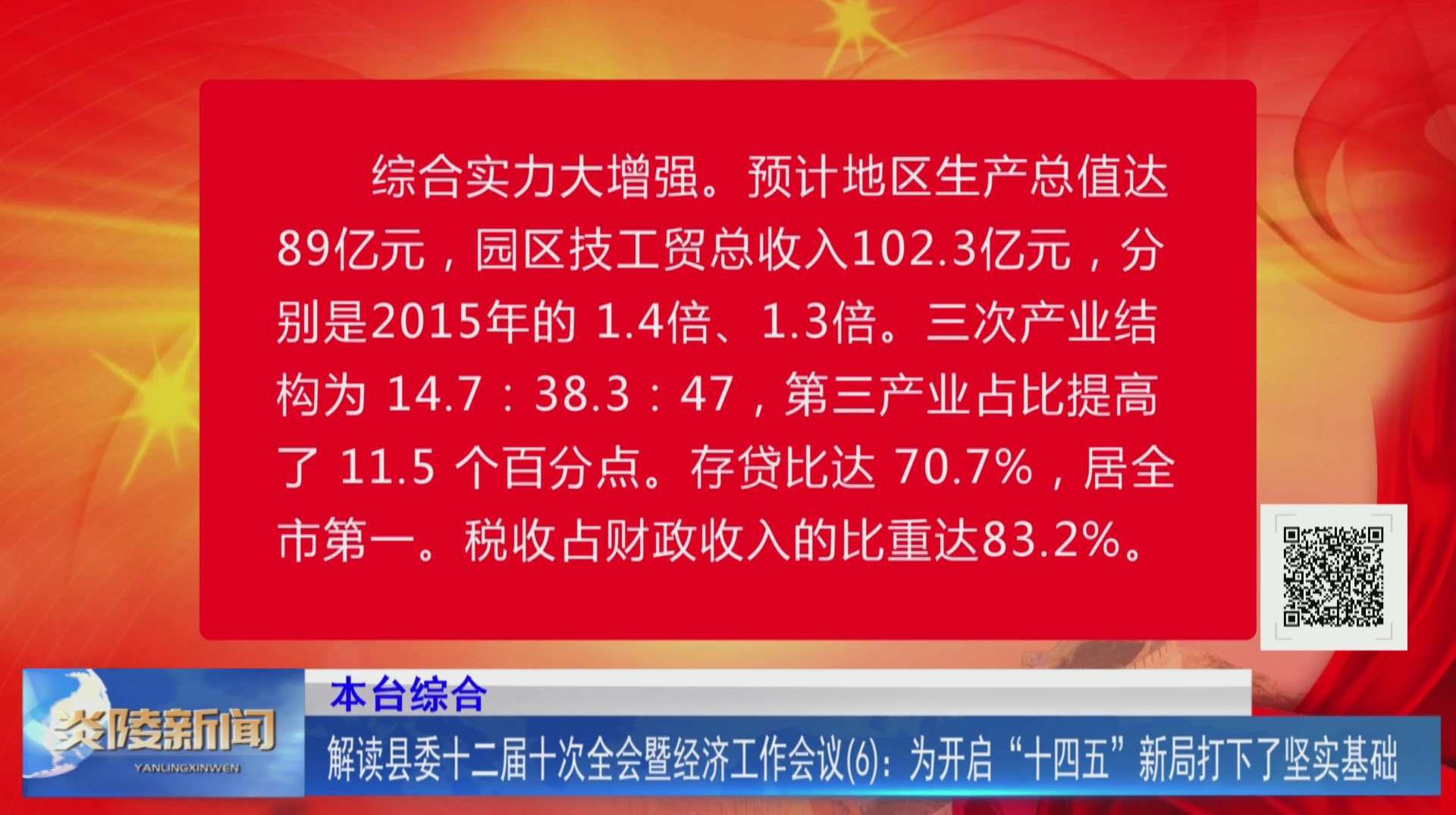 解读县委十二届十次全会暨经济工作会议（6）：为开启“十四五”新局打下了坚实基础【视频】