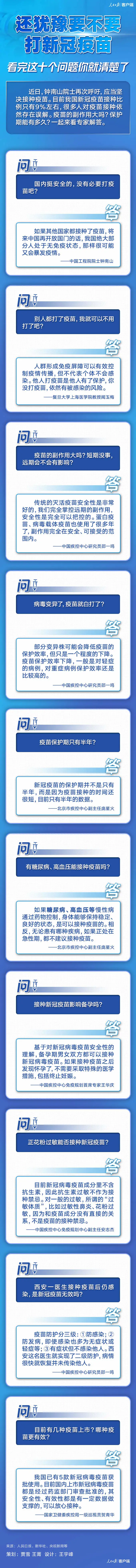 还犹豫要不要打疫苗？看完这10个问答你就清楚了