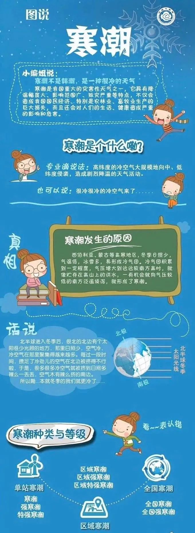 应急科普丨寒潮天气如何防御？