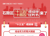 图解石鼓两会①丨“十三五”成绩单、“十四五”任务书来了！