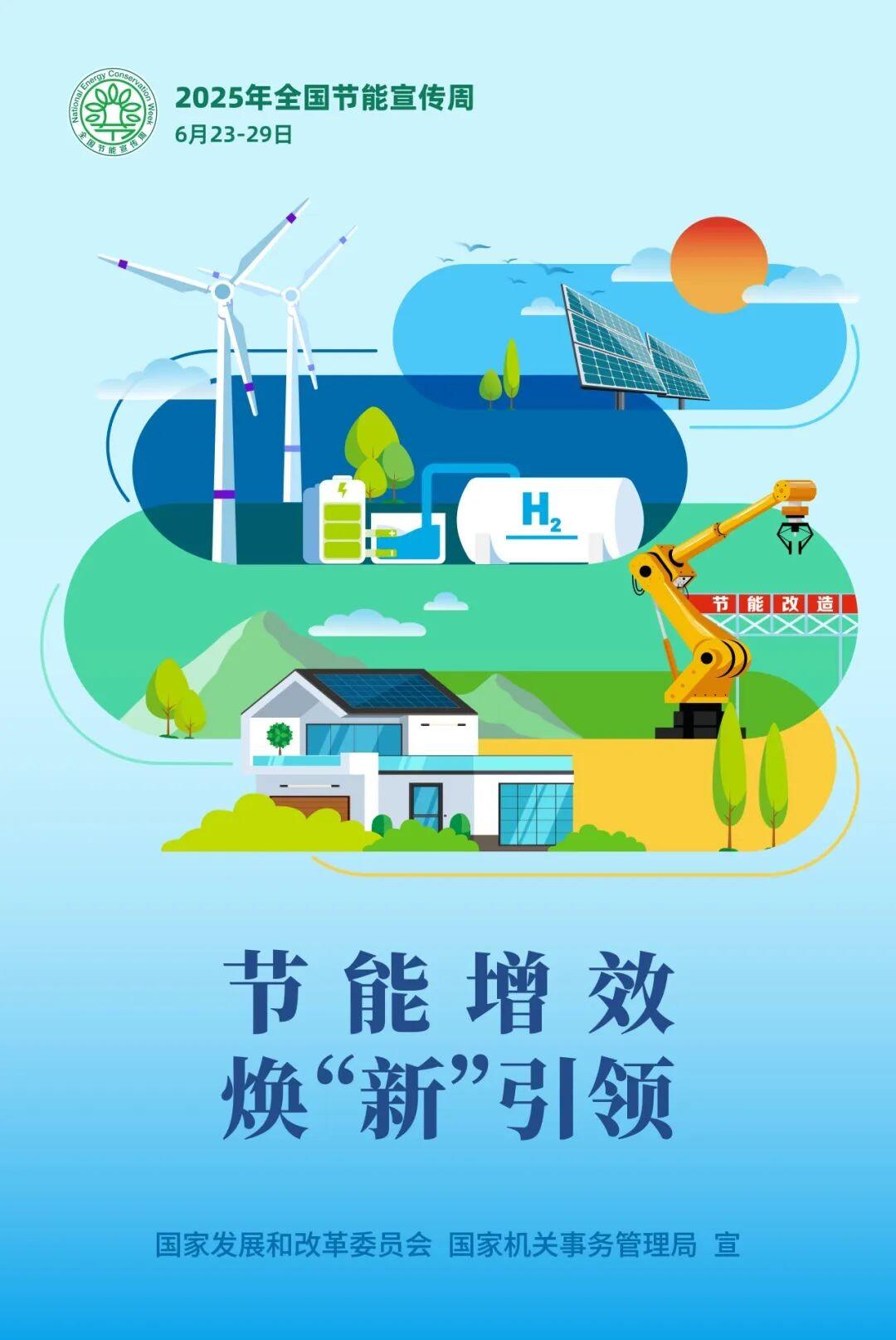 2025年全国节能宣传周——节能增效    焕“新”引领 “碳”路先锋 “绿”动未来