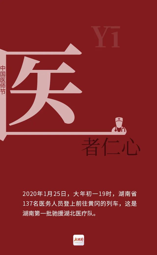 ＠中国医师，特别的“医”年，感谢“疫”无反顾的你！