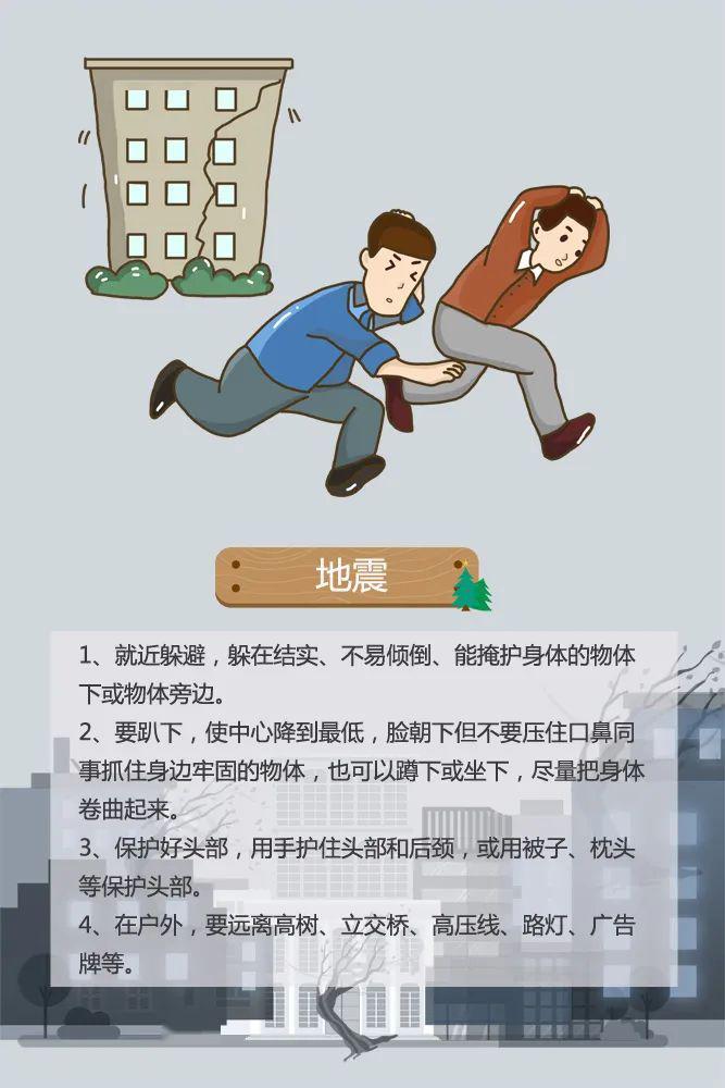 行动起来，减轻身边的灾害风险