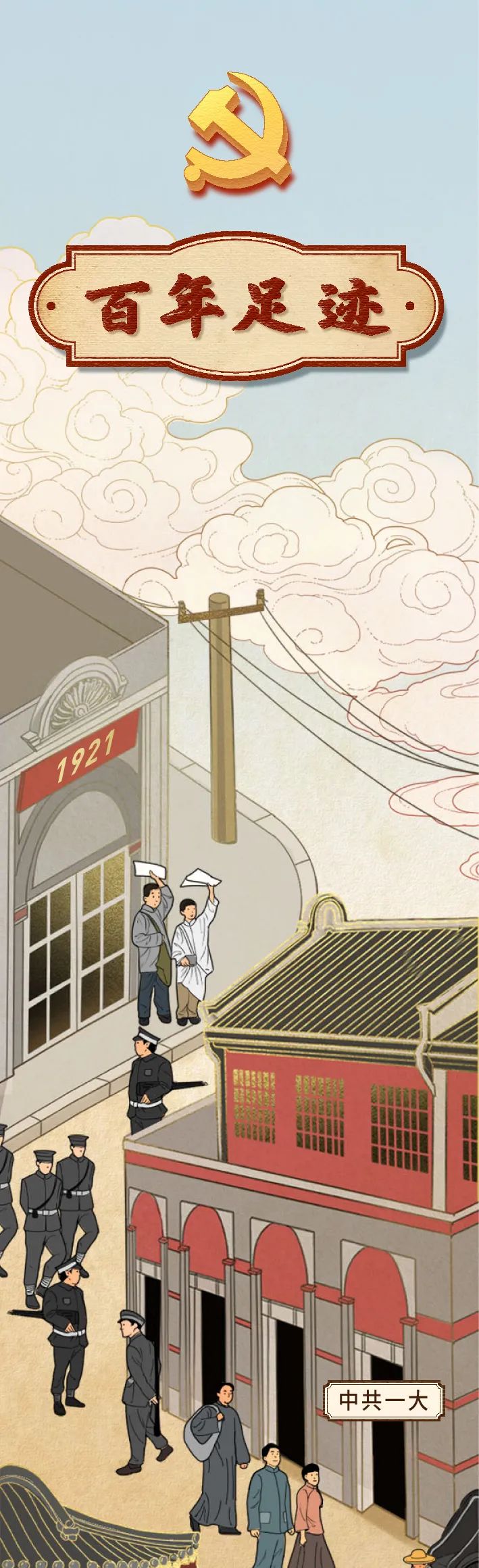 1921→2021