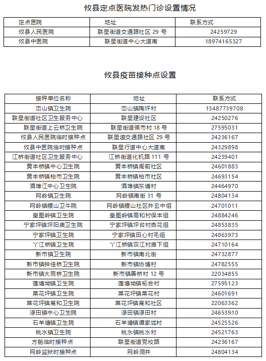 攸县疾控中心发布新冠肺炎疫情防控紧急提醒