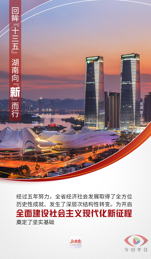 海报回眸十三五湖南向新而行