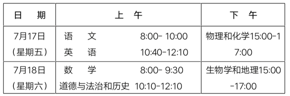 (有变化)2020年全市初中学业水平考试工作方案出台啦！