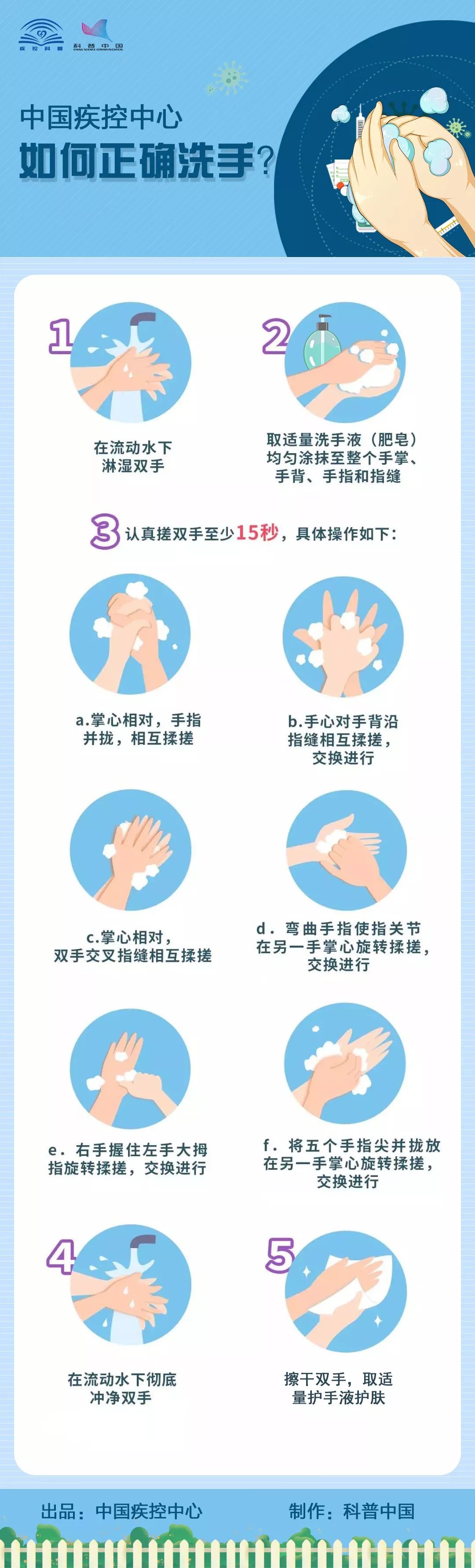 【健康知识】中国疾控中心提示：如何正确洗手？
