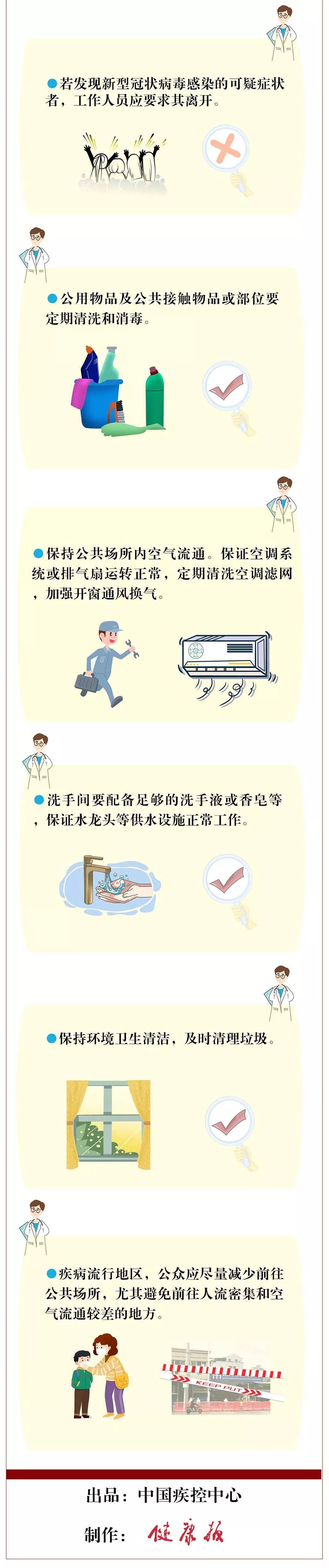 中国疾控中心提示：公共场所怎么做？（公共场所预防篇）