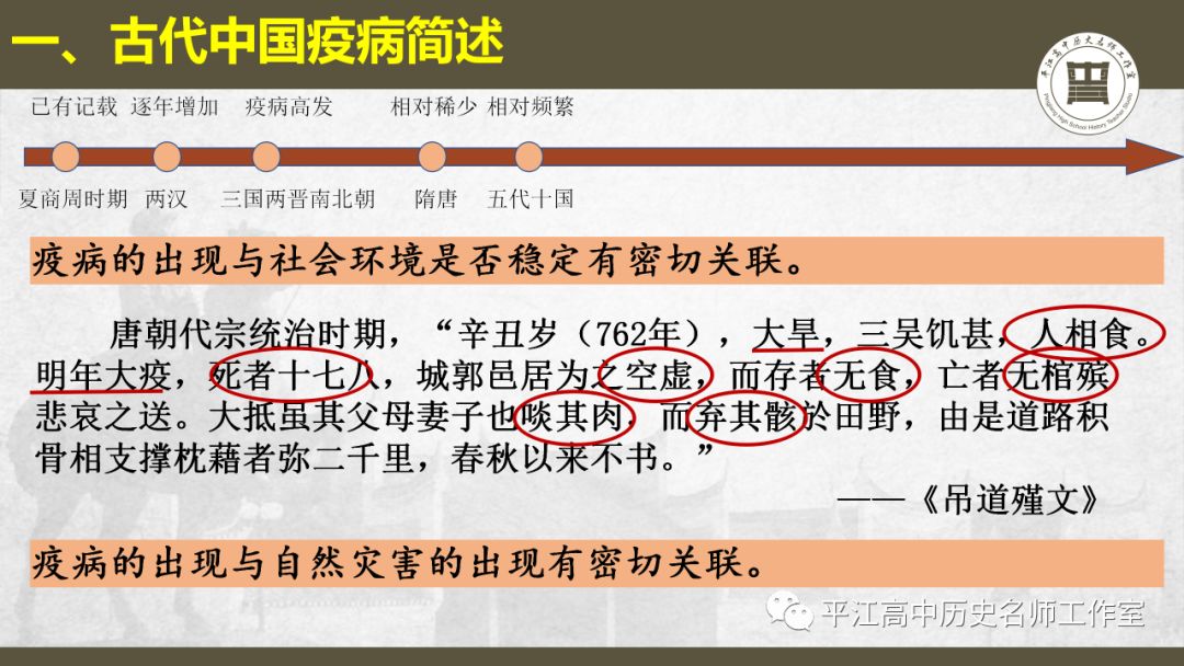 抗疫系列｜历史篇——古代中国的疫病