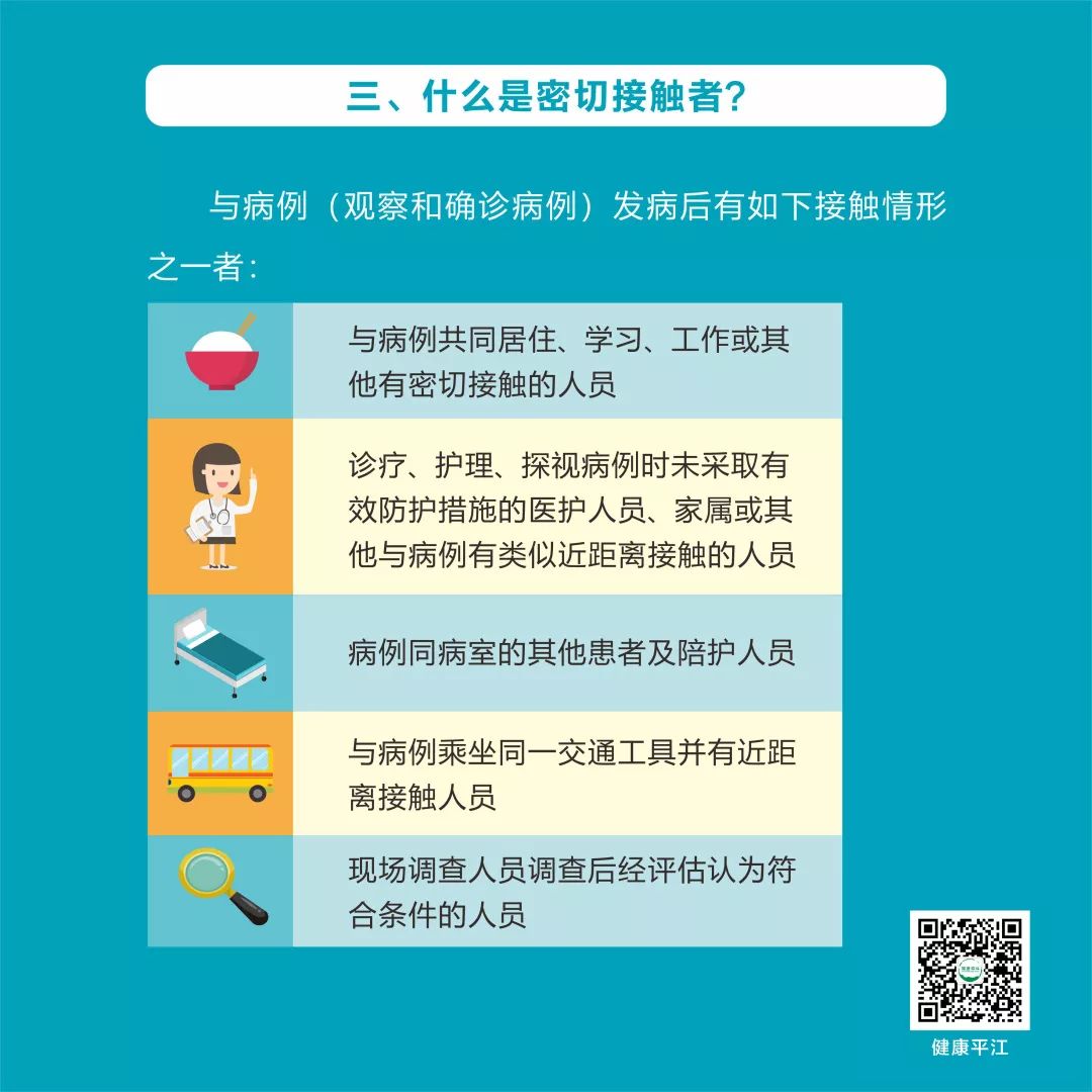 【权威发布】积极转发！新型冠状病毒感染的肺炎健康科普小知识