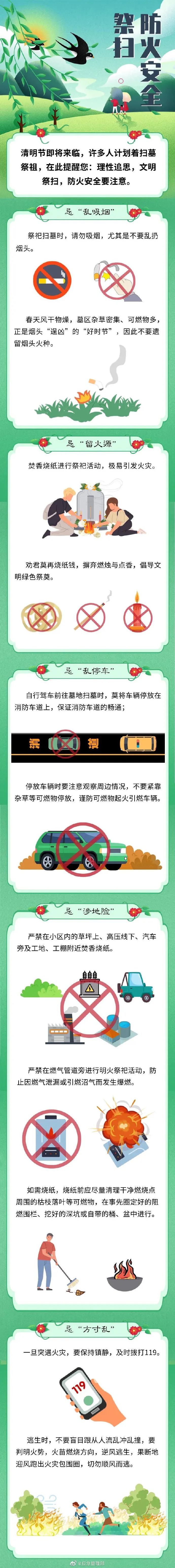 应急科普丨清明祭扫，防火安全要注意！