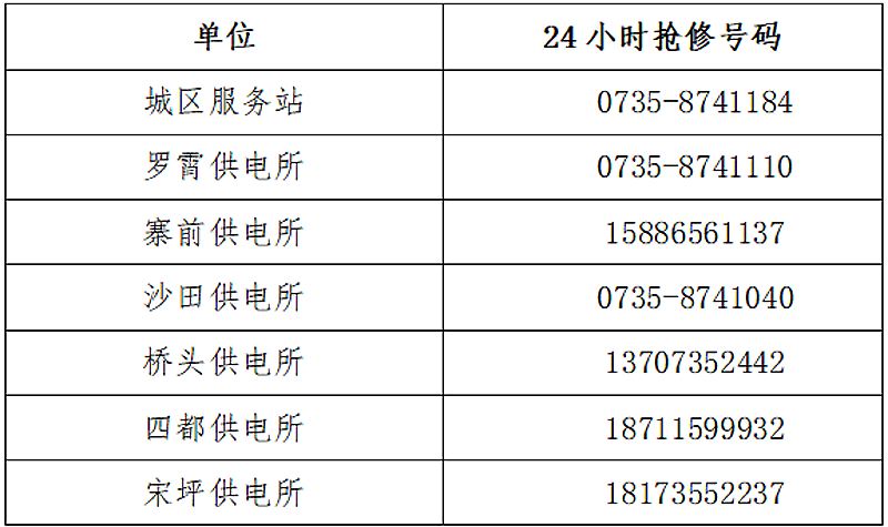 国网桂东电力全力以赴战寒潮保供电