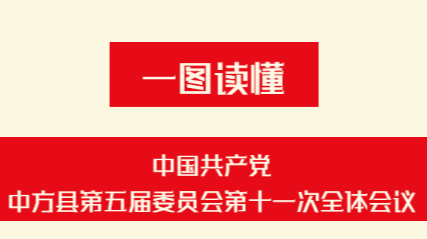 一图读懂|中方县第五届委员会第十一次全体会议