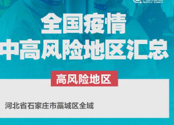 关于严密防范冬春季新冠肺炎疫情复发的十条规定（内附全国疫情中高风险地区汇总）