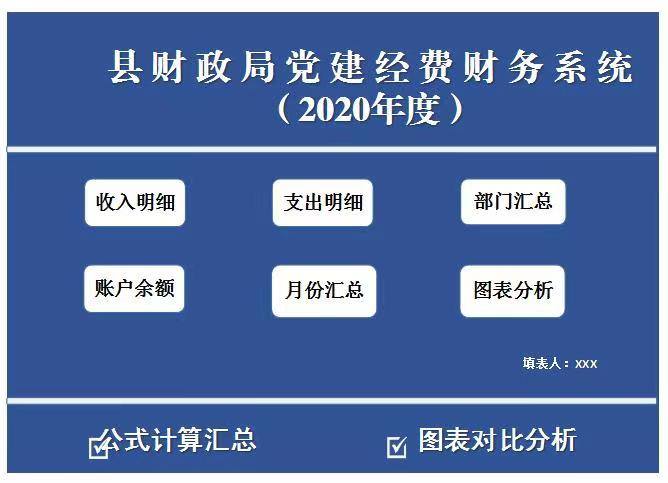 中方县财政局：推行党建“四化”工作法 提升基层组织向心力